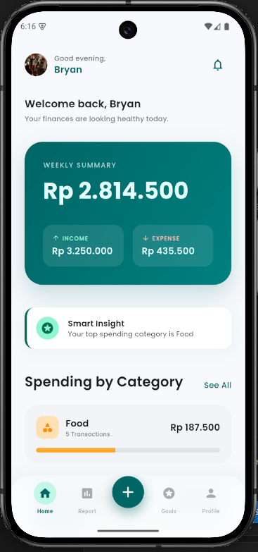 Smart Money