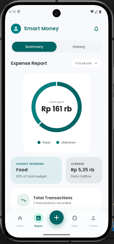 Smart Money screenshot 2